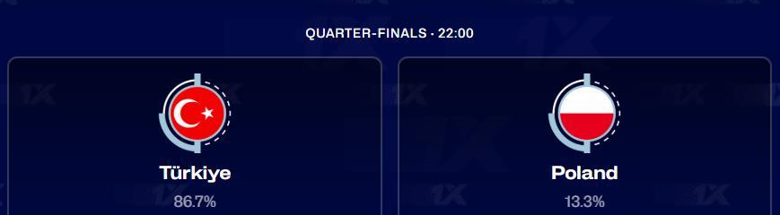 欧洲杯, 次交锋 欧洲杯, 次交锋