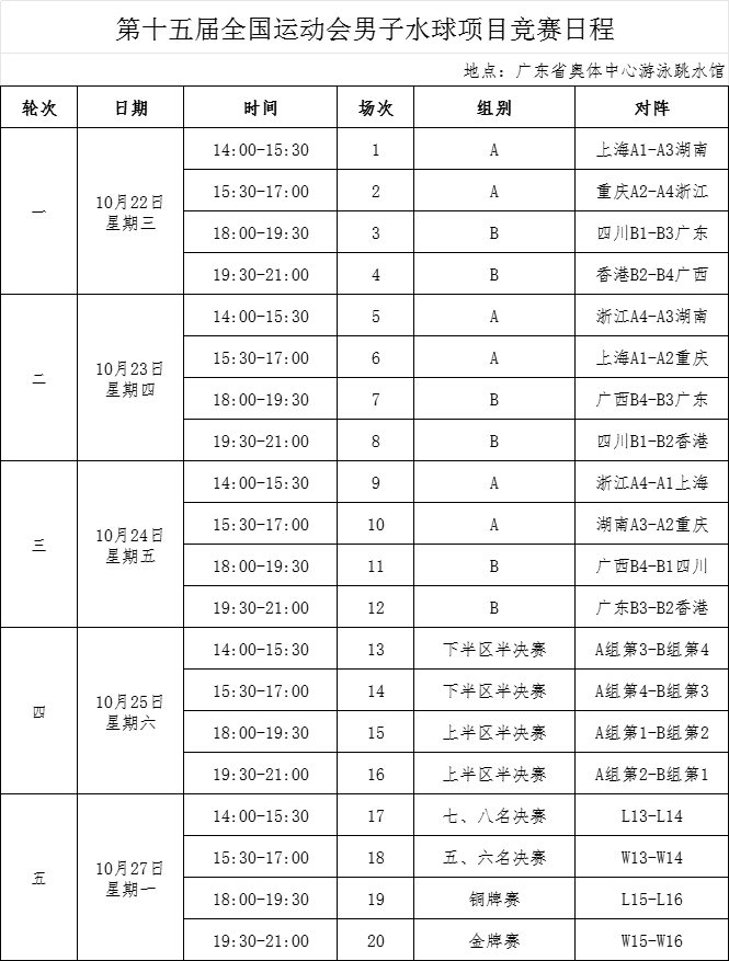 如海浪翻涌, 强强对决 如海浪翻涌, 强强对决